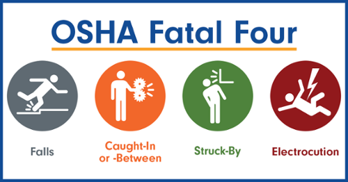 osha fatal 4